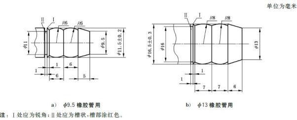 鶴山開展住戶燃氣安全隱患專項排查整治_澎湃號·政務