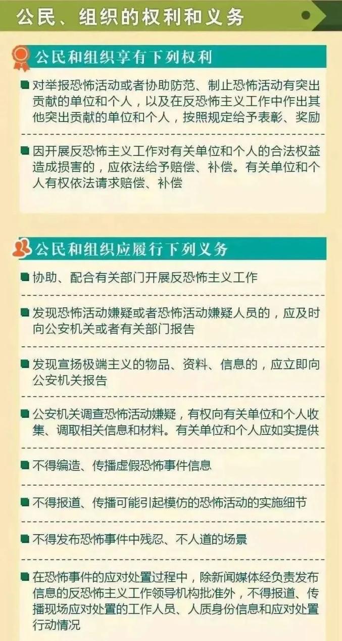【全民反恐 共创平安】防恐反恐,你我同行——反恐怖知识宣传_澎湃号
