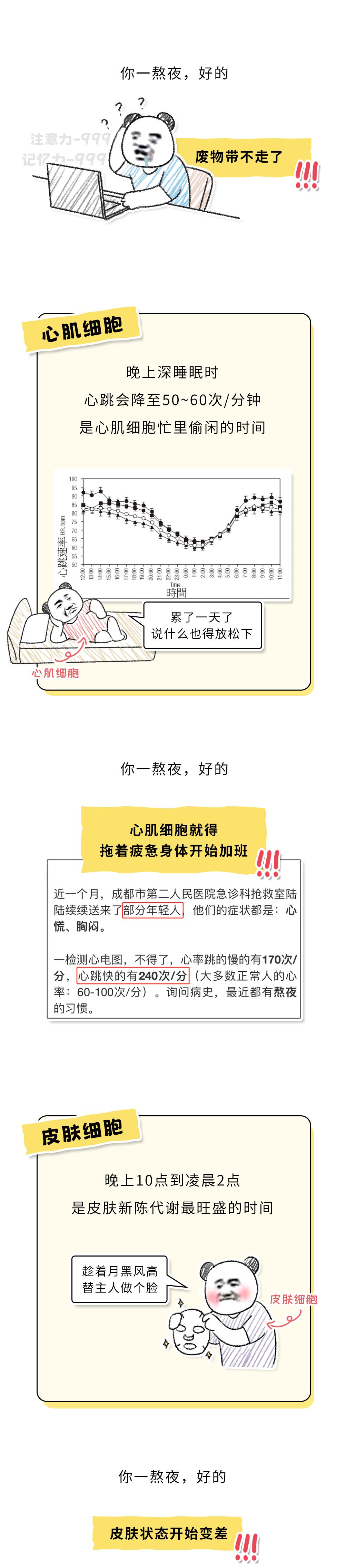 晚上睡不着 VS 主动熬夜,哪个伤害更大?_澎湃号·湃客_澎湃新闻-The Paper