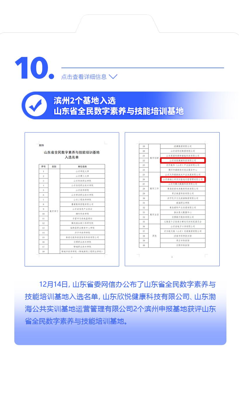 2023滨州市委网信工作10件大事