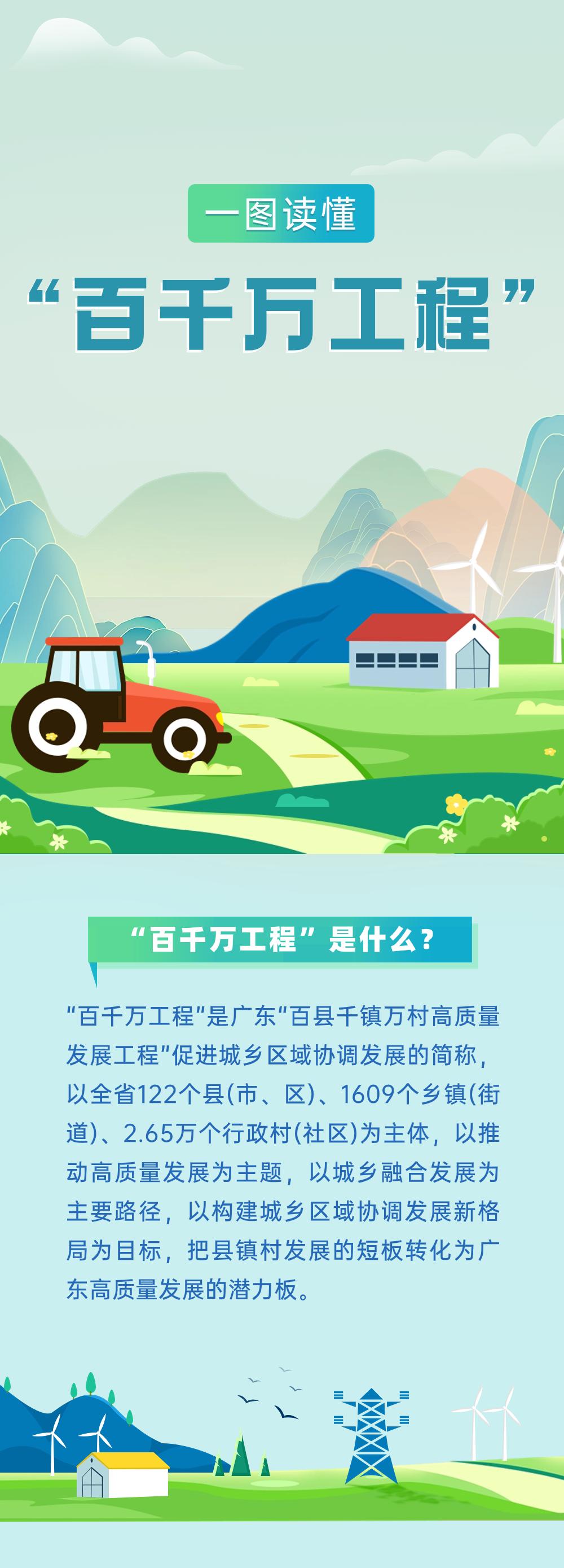 “百千万工程”原来是..._澎湃号·政务_澎湃新闻-The Paper