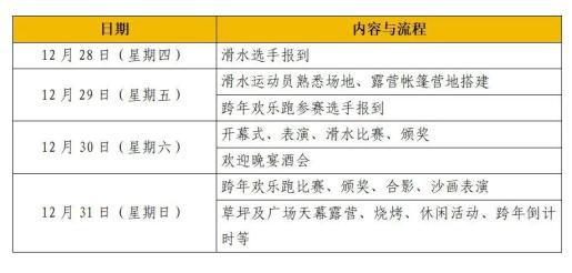 (具體以參賽手冊和官方發佈為準)賽事活動時間安排賽事流程與時間安排