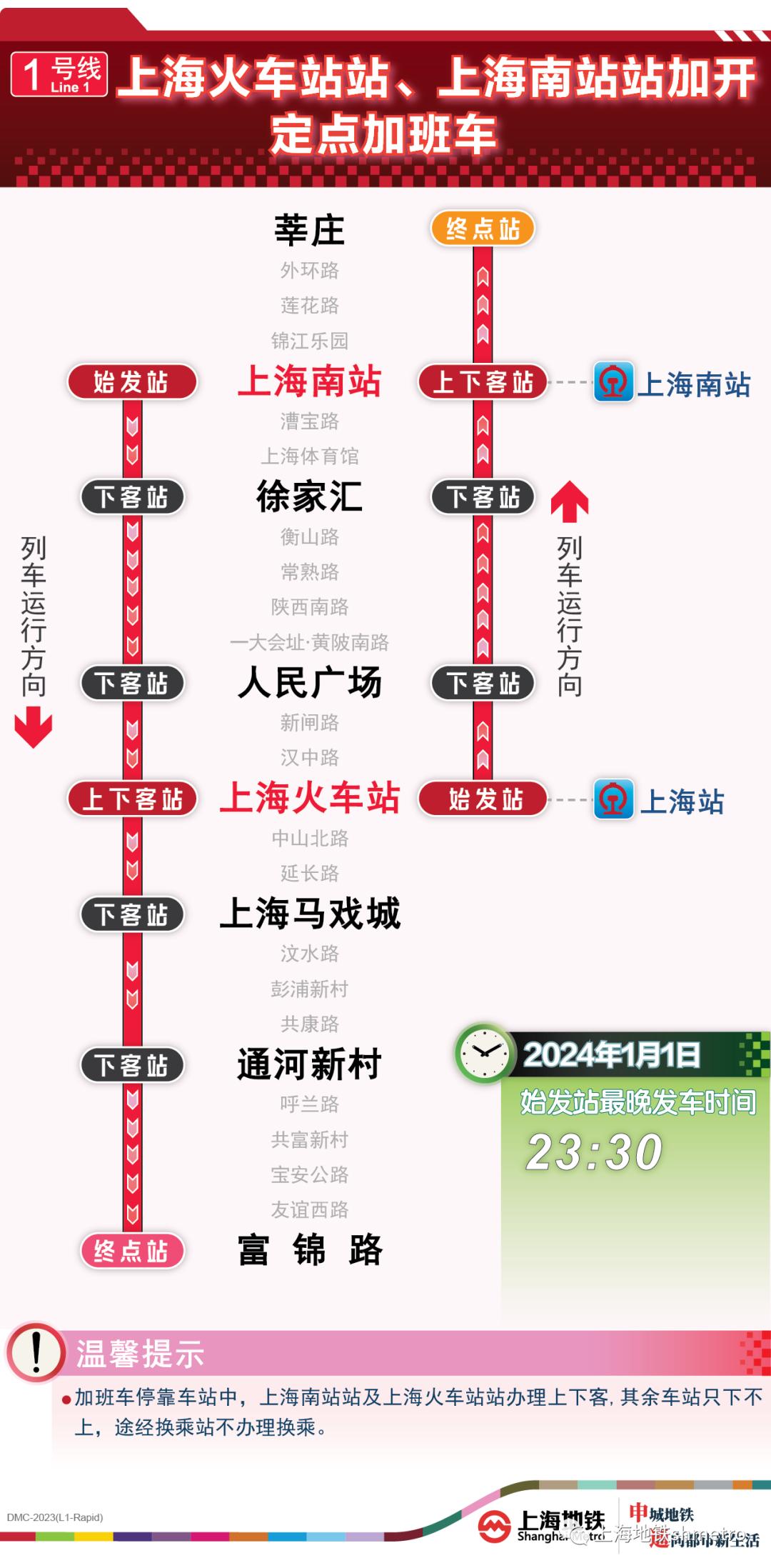 上海最新通知:地鐵公交都有調整!網友: 節約不少時間