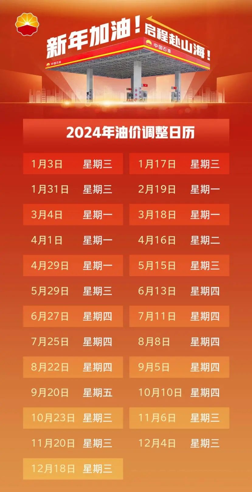 油价上涨最新消息新闻新闻的简单介绍