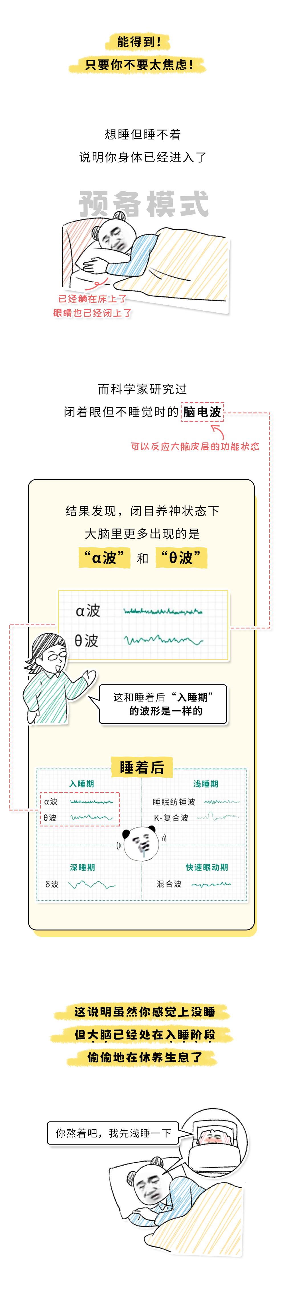 晚上睡不着VS熬夜不睡,哪个伤害更大?_澎湃号·政务_澎湃新闻-The Paper