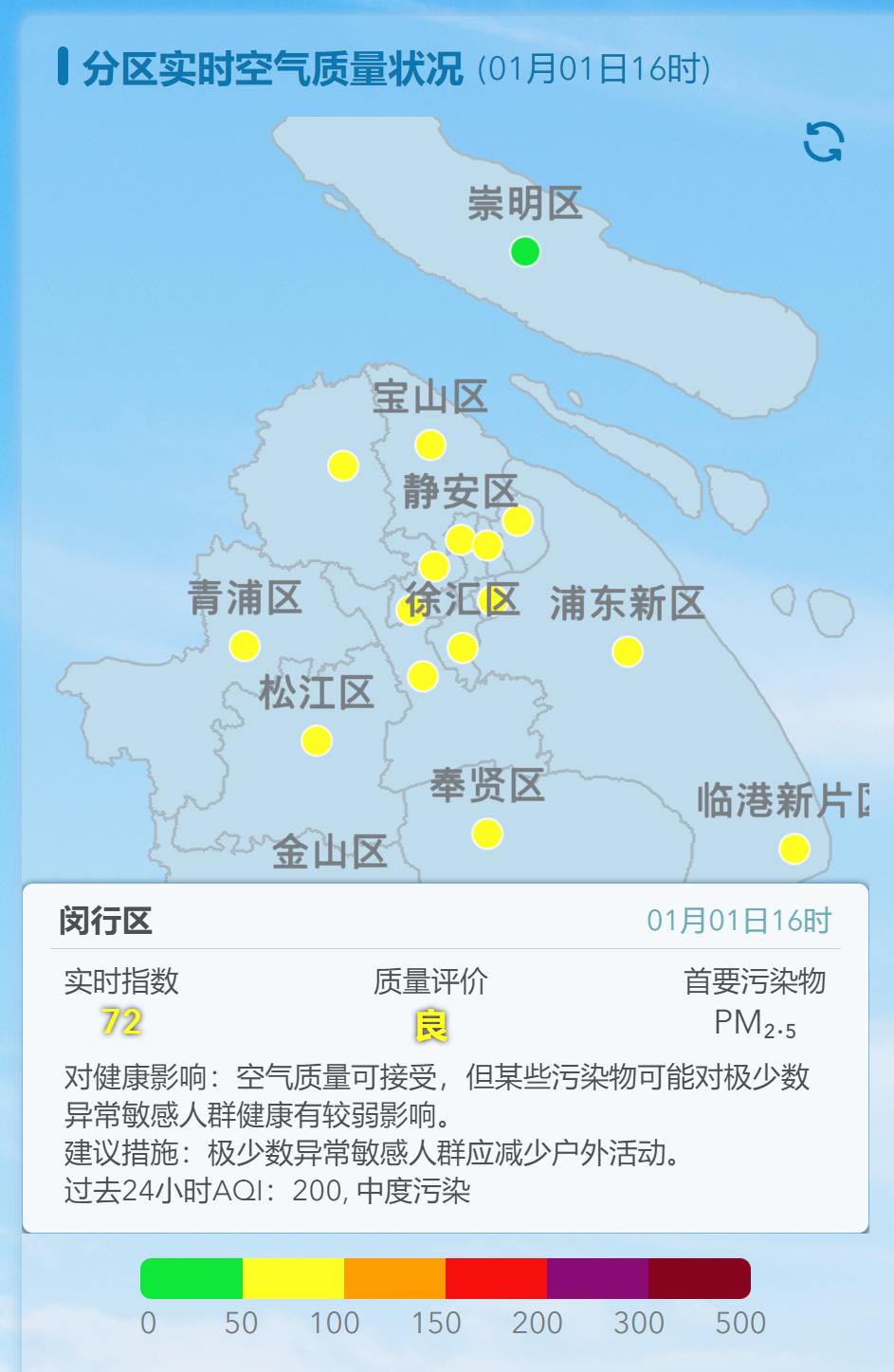 1月1日16时，闵行区实时空气指数72，空气质量良，首要污染物pm2.5