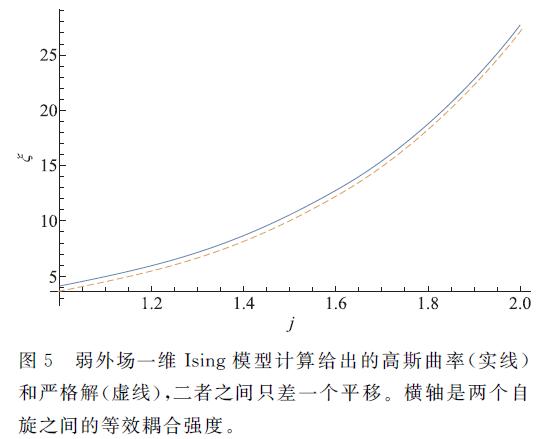 需要注意的是,這個時候的幾何不再是曲面幾何,而是通過兩個相鄰熵曲面