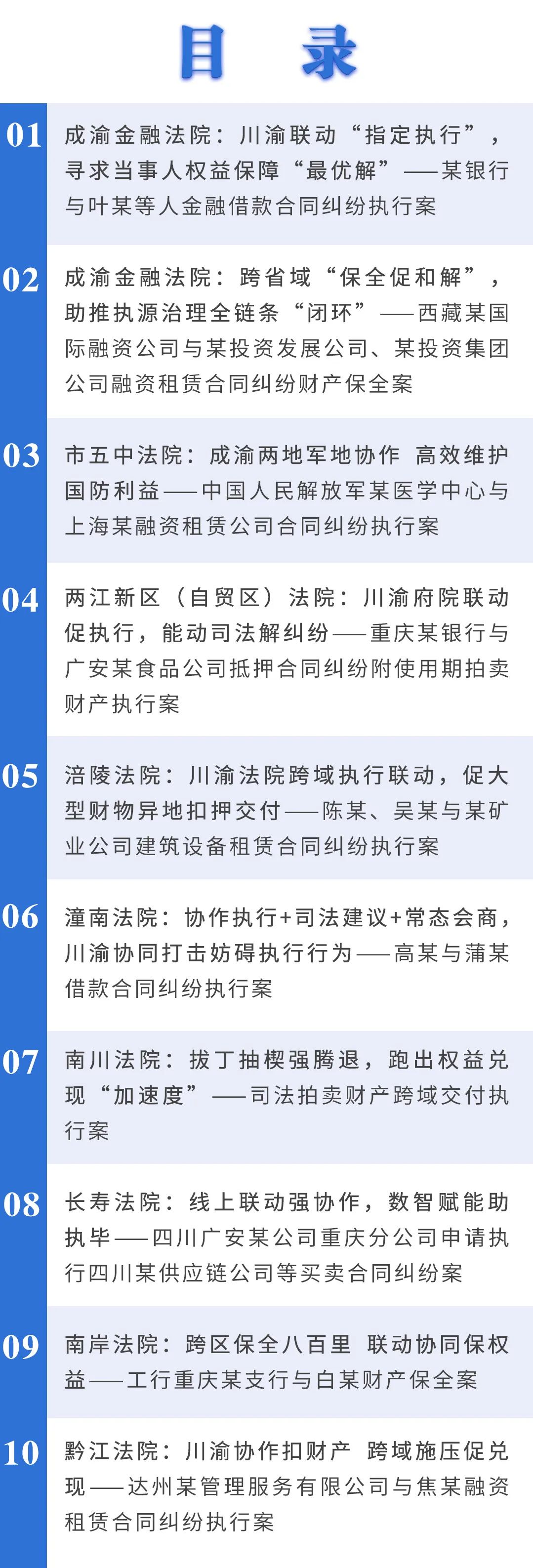 重庆市切实解决执行难部门联动协作领导小组办公室发布一批“川渝协作执行典型案例”