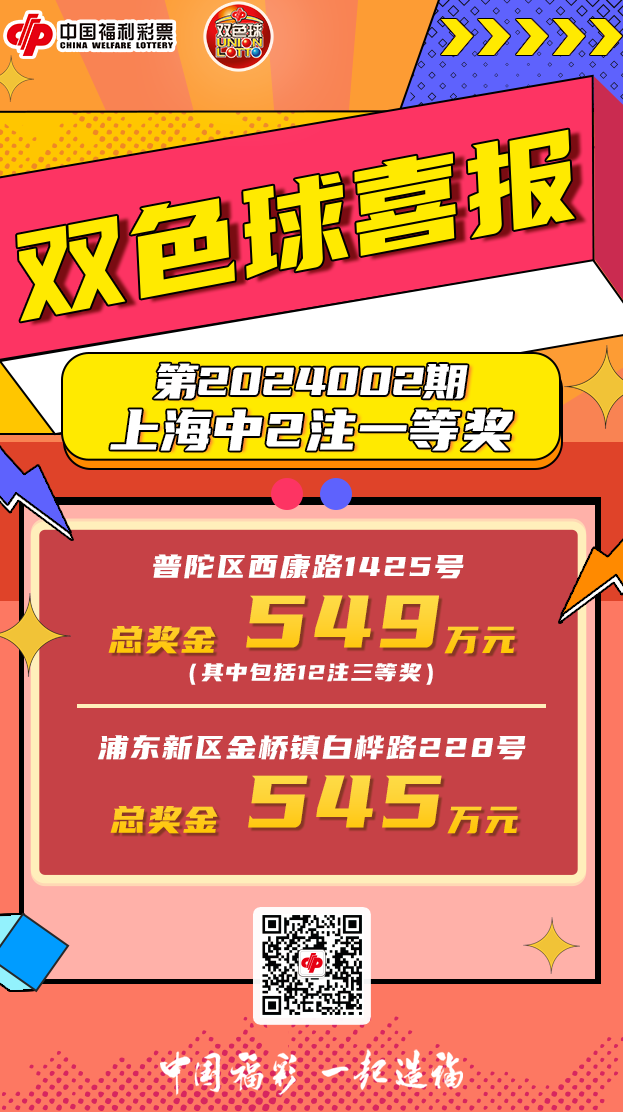 上海财经报纸双色球预测的简单介绍