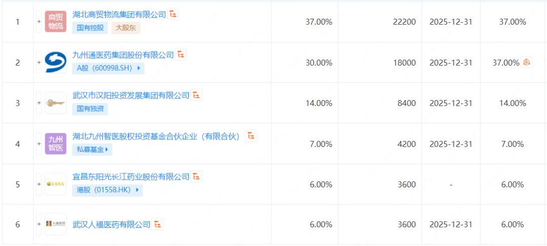 金钥匙出生是什么意思 644.jpg