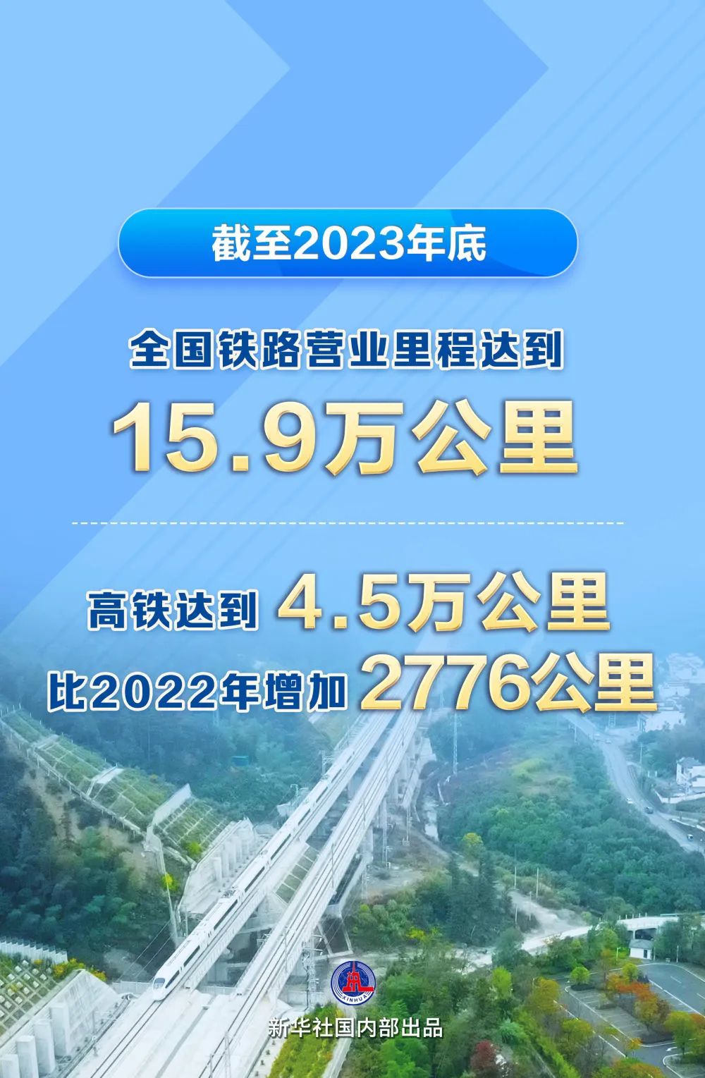 詳情(來源:央視新聞客戶端)1月9日,江西遂川至大餘高速公路西峰隧道