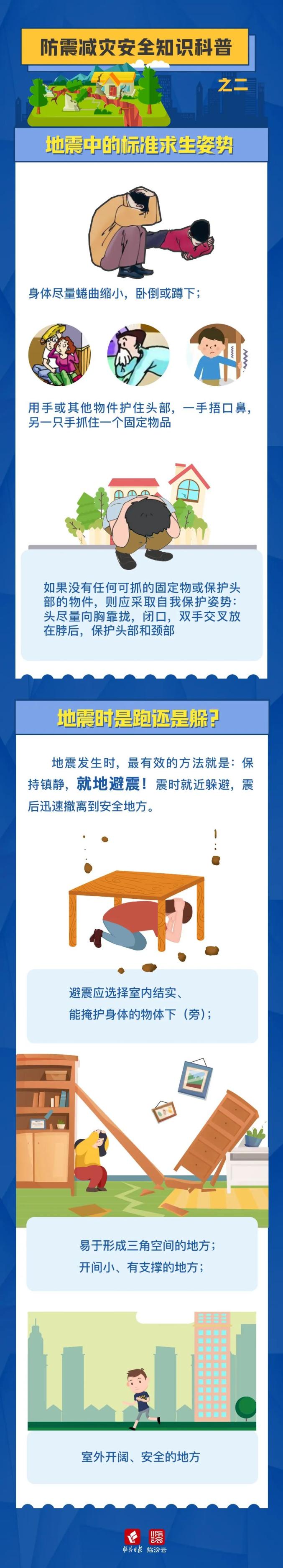 【防災減災】防震減災安全知識科普②_澎湃號·政務_澎湃新聞-the