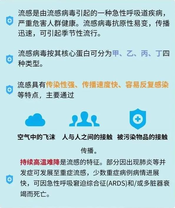 最近是不是流行甲流 288.jpg