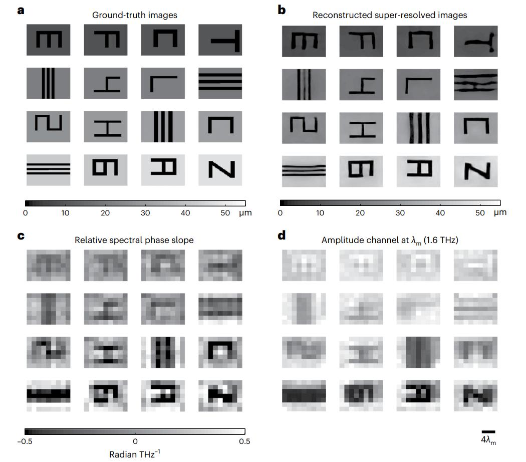 【復材資訊】研究前沿:4篇 nature photonics | 斯