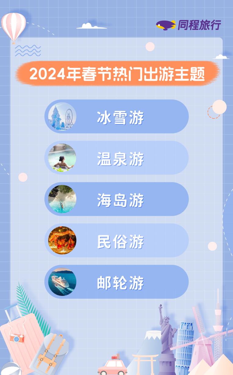 今年春节去哪？昆明排第六，它排第一_澎湃号·媒体_澎湃新闻-The Paper