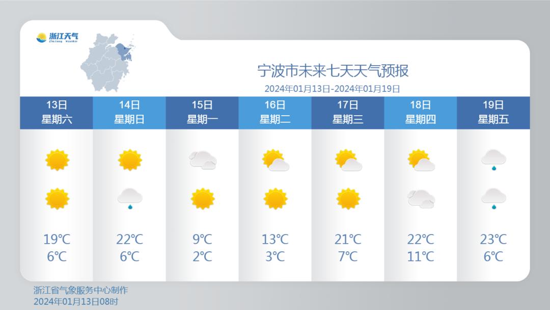 暴降10再猛升10还有雨水上场浙江天气坐上过山车