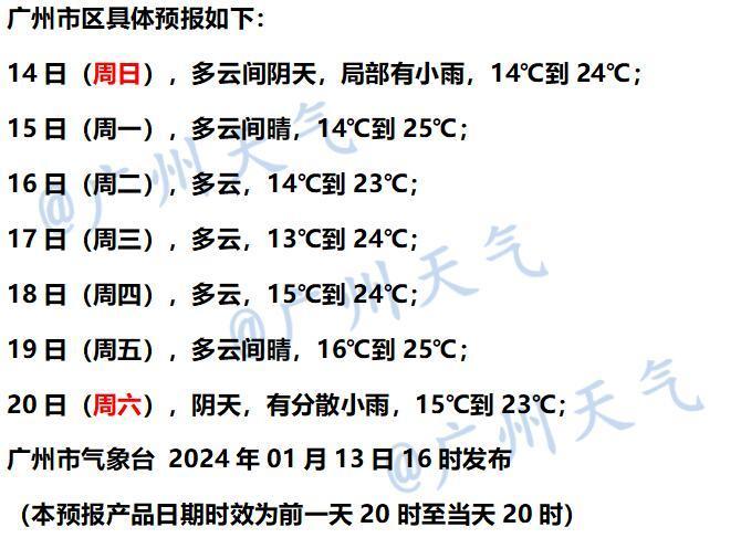 等下周~79广州天气预报79天河区天气预报最近早晚温差大注意保