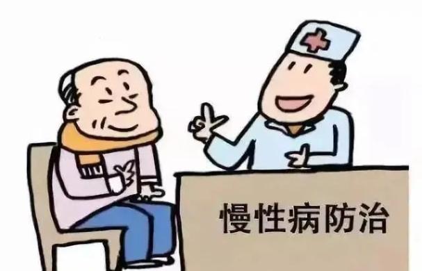 【健康科普】慢性病防治 健康教育科普宣传