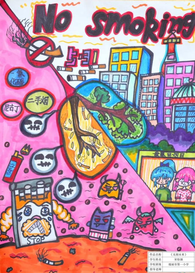 全省青少年控烟绘画征集活动结果揭晓,瑞丽多人获奖!