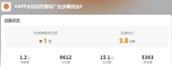 微博热搜“APP未经同意跳转广告涉嫌违法”引热议