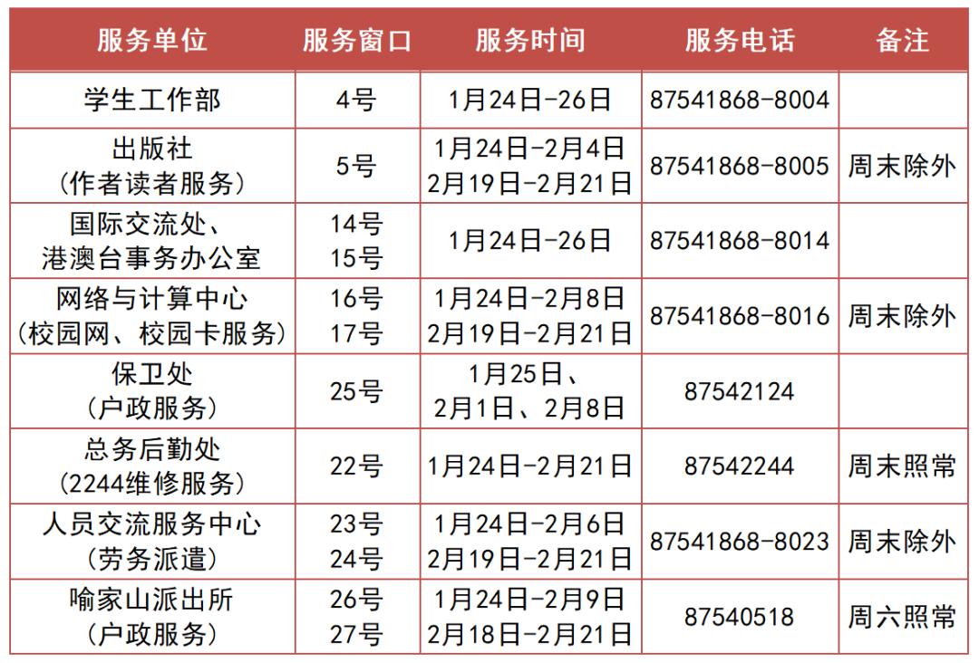 寒假期間到期的外借圖書,到期時間統一延長至3月1日,師生返校後請及時