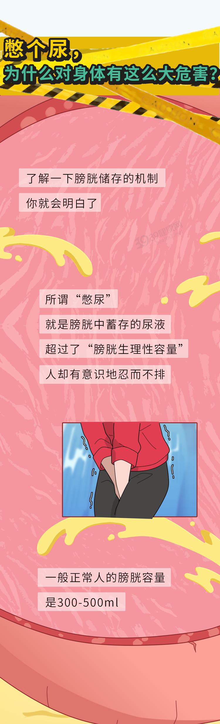 经常憋尿，身体会发生什么？看完这6大危害，再也不敢了 澎湃号·湃客 澎湃新闻 The Paper