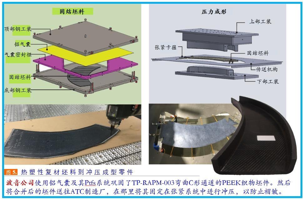【复材资讯】短纤维复材像金属制造小零件