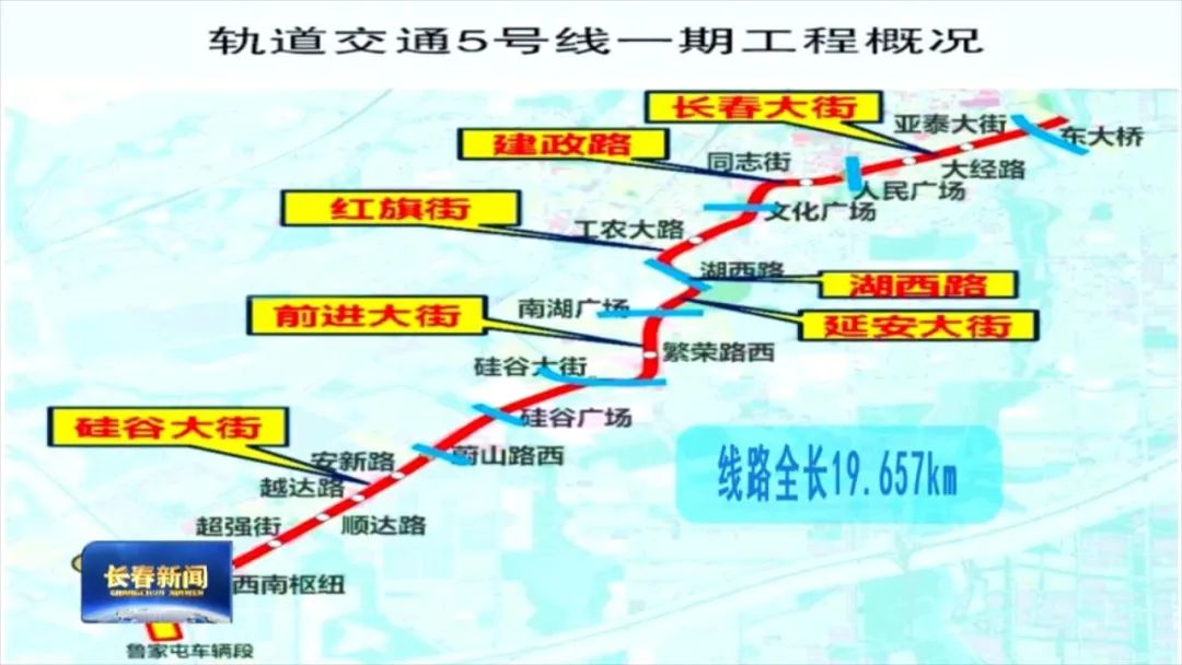 轨道交通5号线是长春市城市轨道交通线网中,西南至东北方向的骨干线
