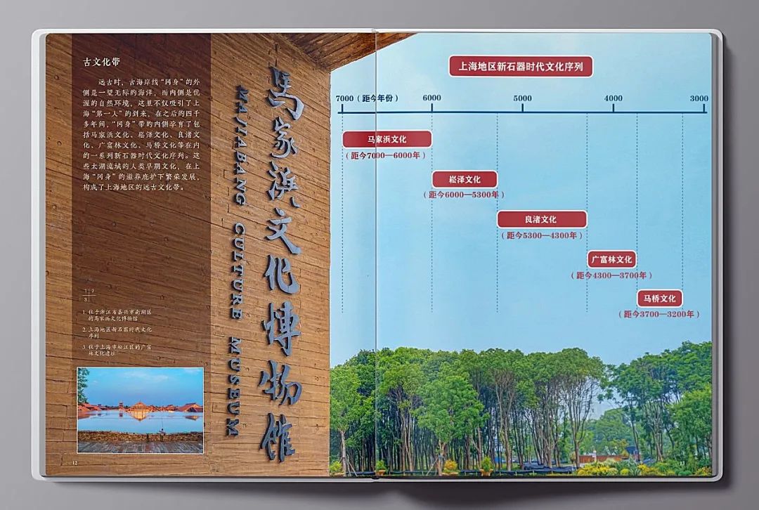 发现不一样的上海，成为留给城市的记忆！《上海新发现：海派城市考古》新书首发