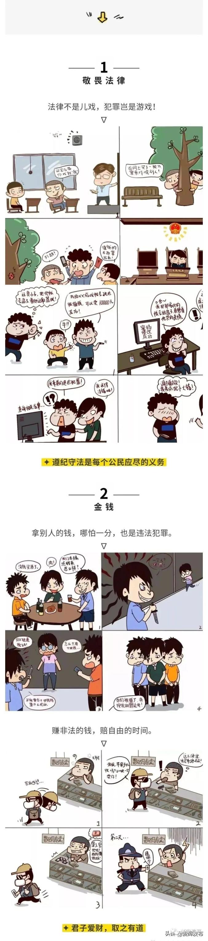 社会法律常识_宪法法律知识_民法典解读