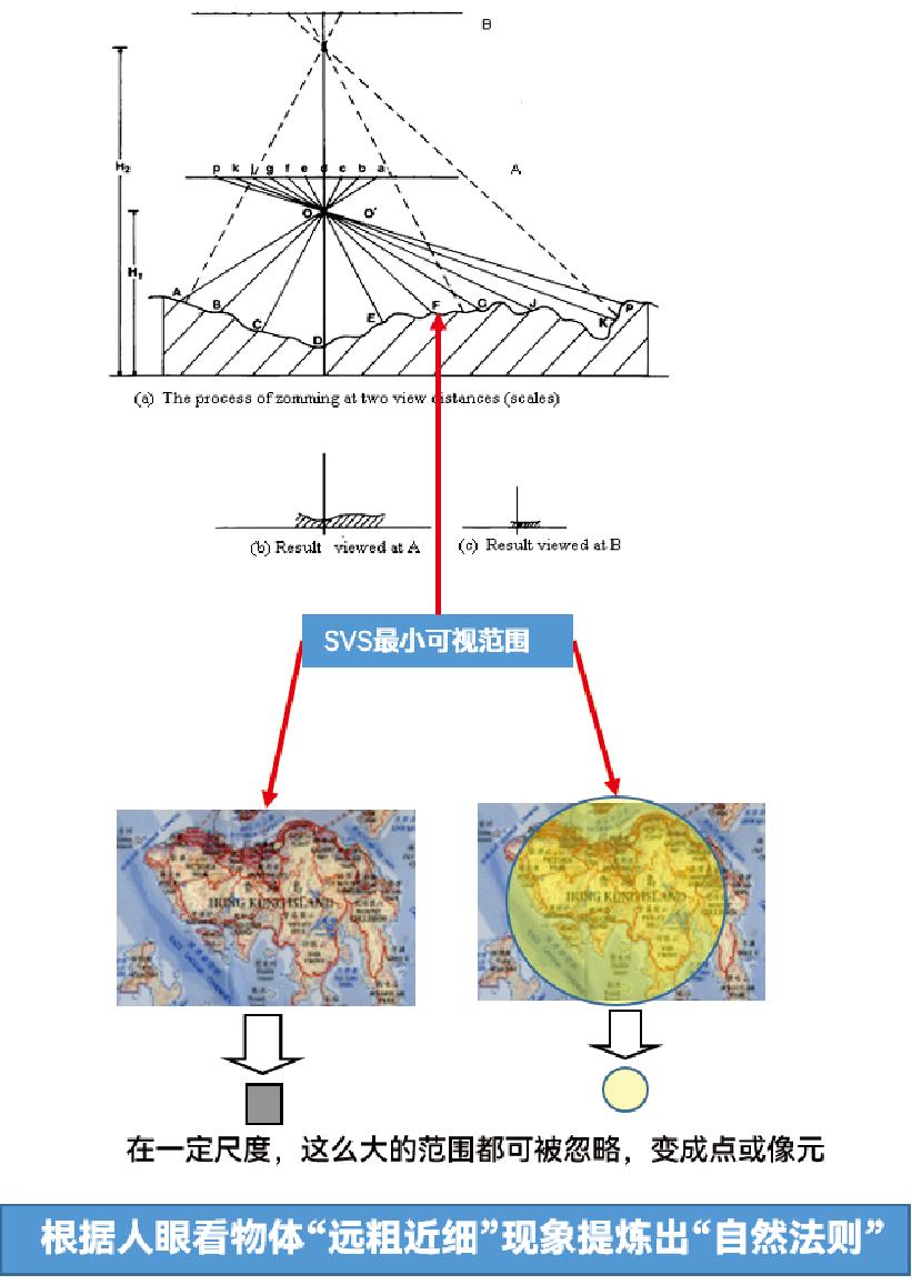 测绘示意图图片