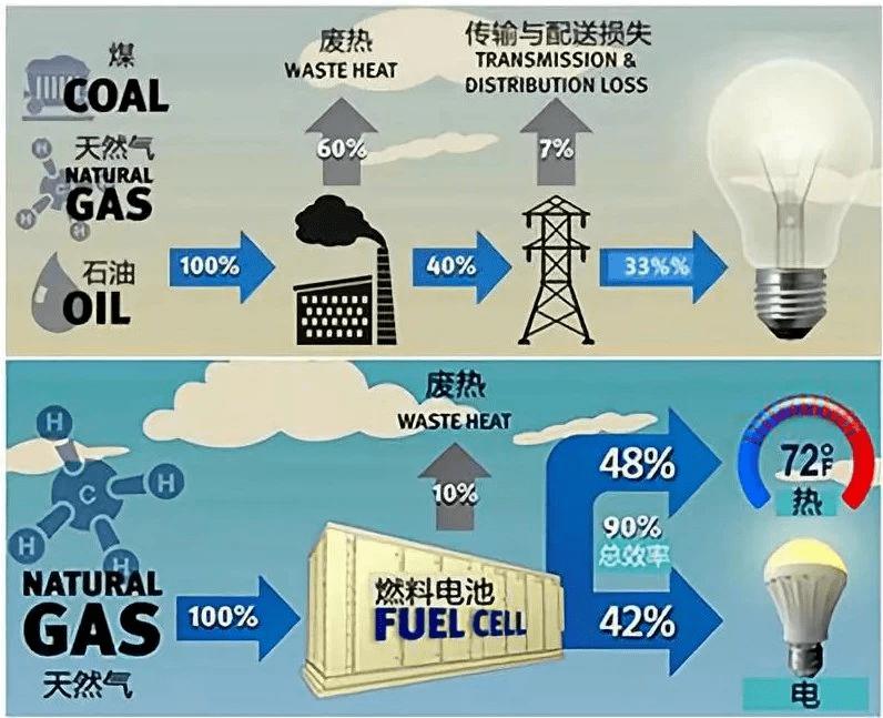 【復材資訊】碳纖維複合材料的八大應用領域及技術_號