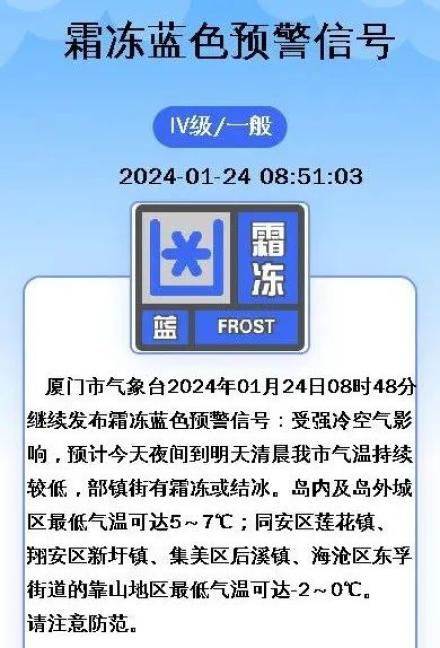 今天08时54分厦门市气象台解除降温蓝色预警信号冷暖气流交汇昨夜今晨