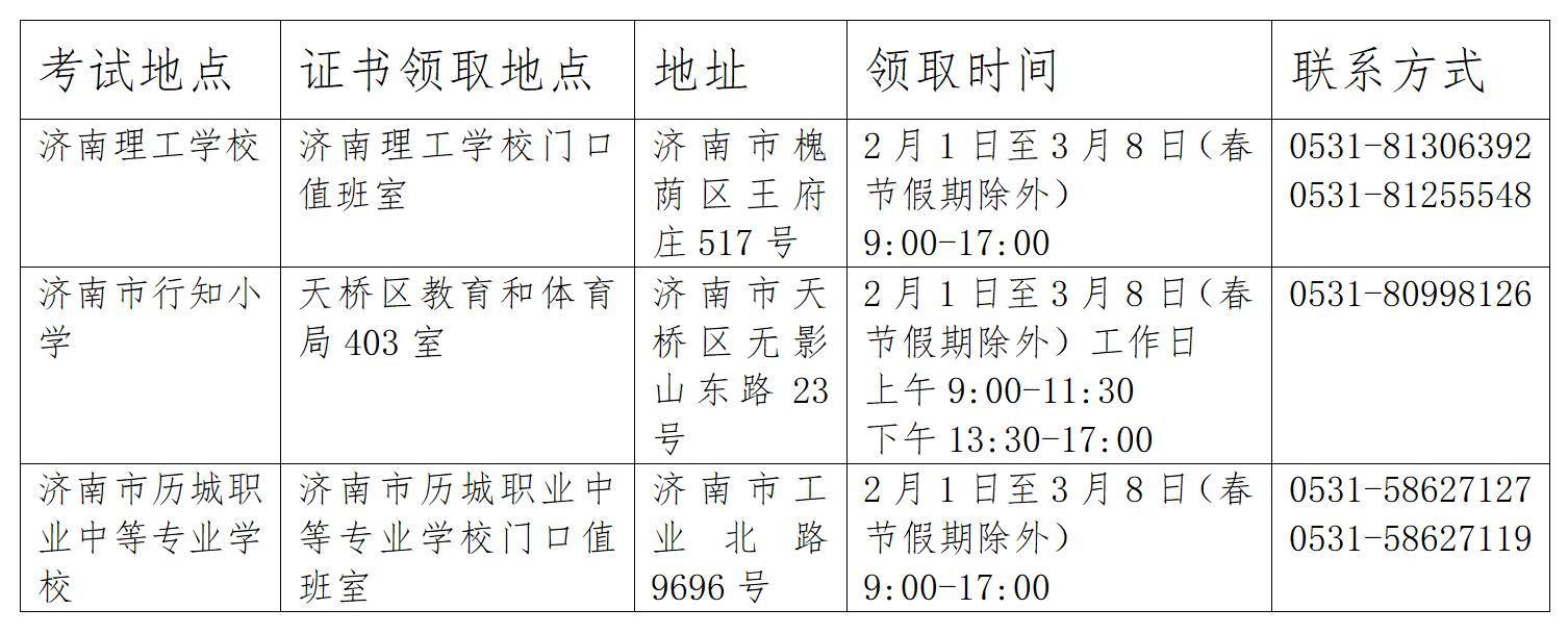 2023年下半年濟南市普通話測試證書