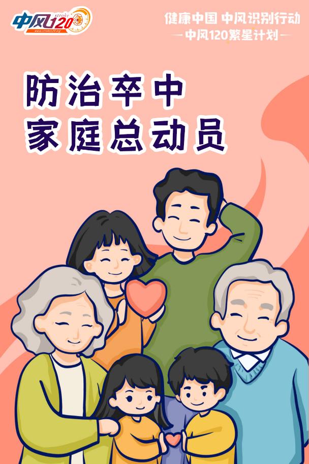 "中风120"祖孙科普微课堂在今日闵行app,新浪微博,微信视频号,小红书