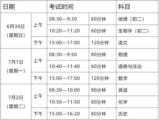 佛山市中考报名表模板图片