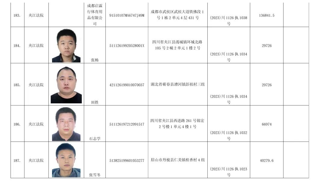 夹江失信人员照片查询图片