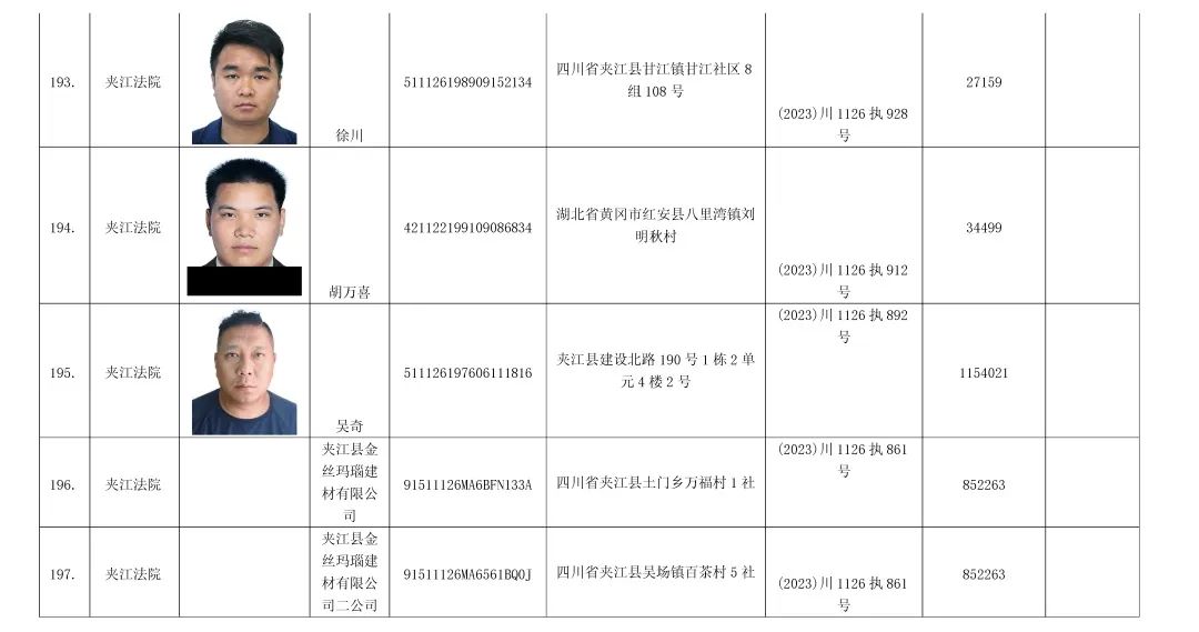 夹江失信人员照片查询图片