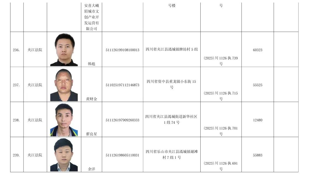 夹江失信人员照片查询图片