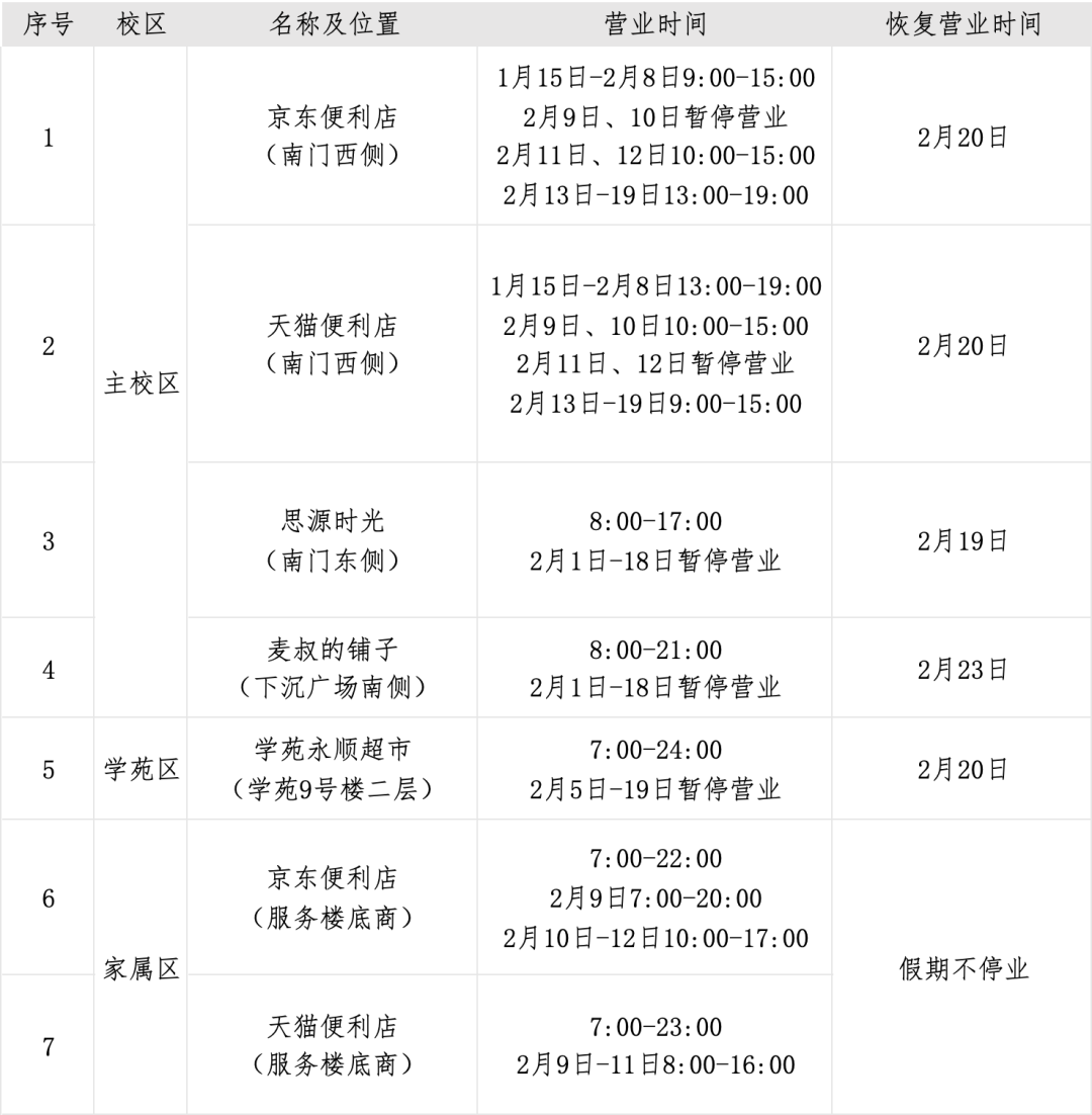 最全指南!_澎湃號·政務_澎湃新聞-the paper