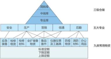 成果|國網甘肅省電力公司:基於