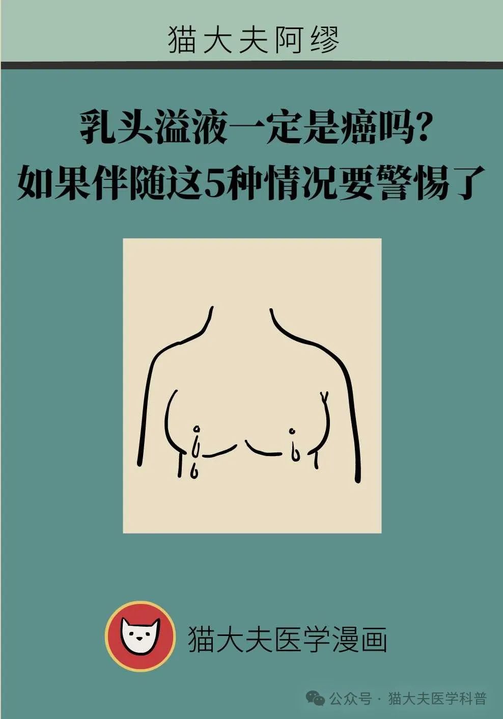 乳头溢液一定是癌?如果伴随这些情况要警惕了