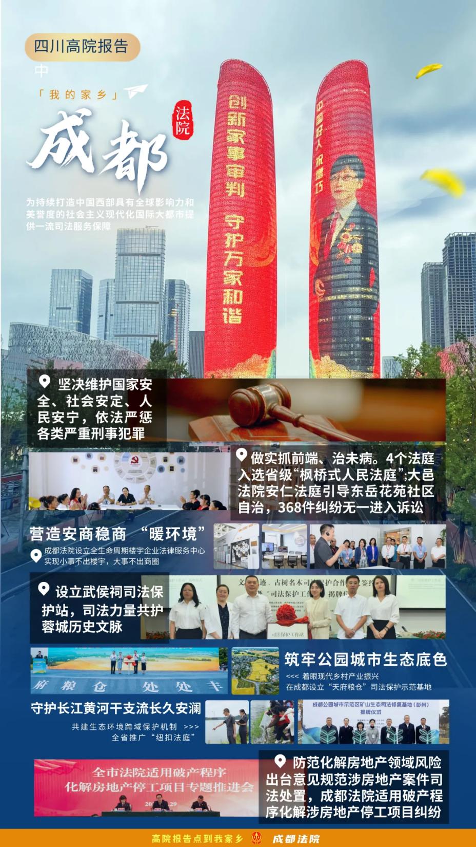 在天府国际金融中心双子塔以海报形式进行形象展播