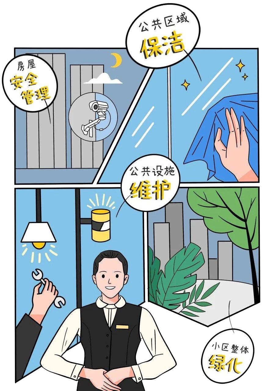 物业漫画图片