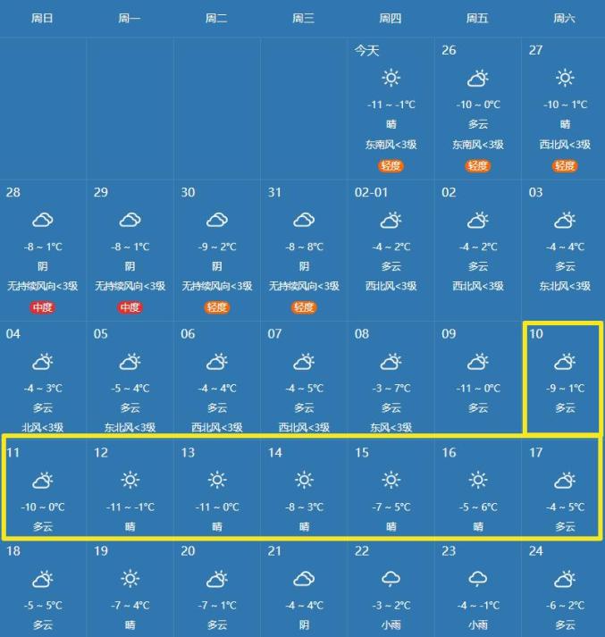 新疆喀纳斯天气图片