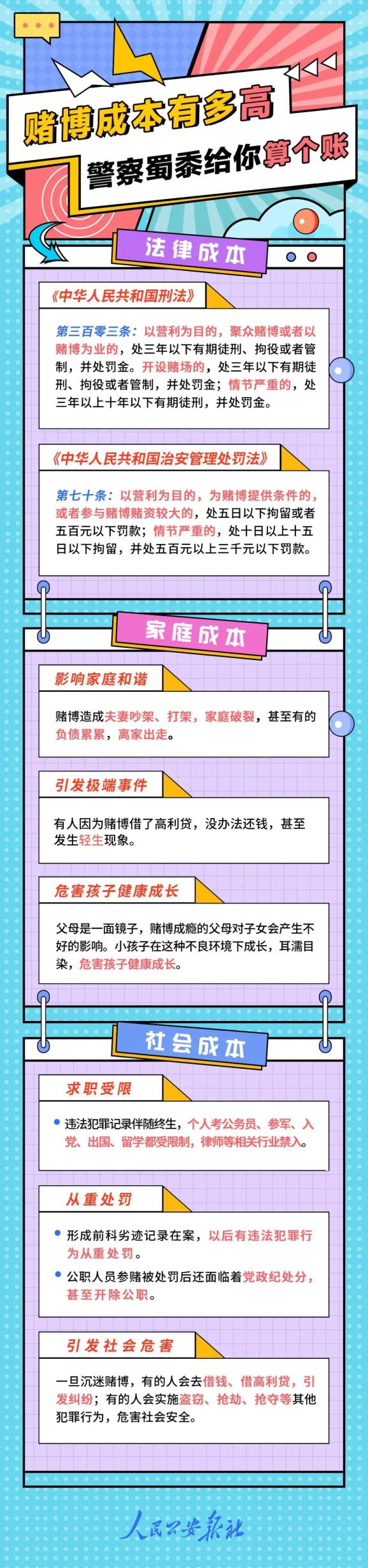 该！被罚_澎湃号·政务_澎湃新闻-The Paper