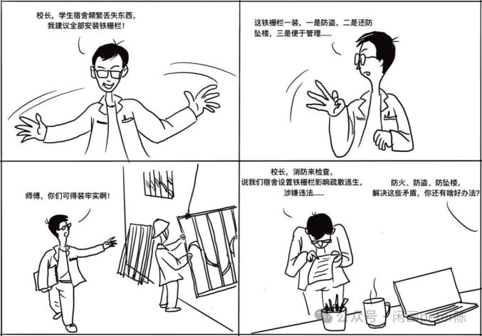 原创漫画 | 消防法务16——矛盾交织