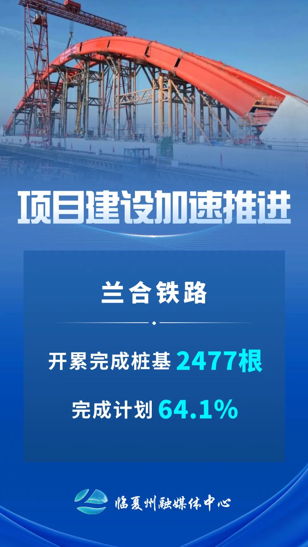 1%!蘭合鐵路項目建設加速推進_澎湃號·政務_澎湃