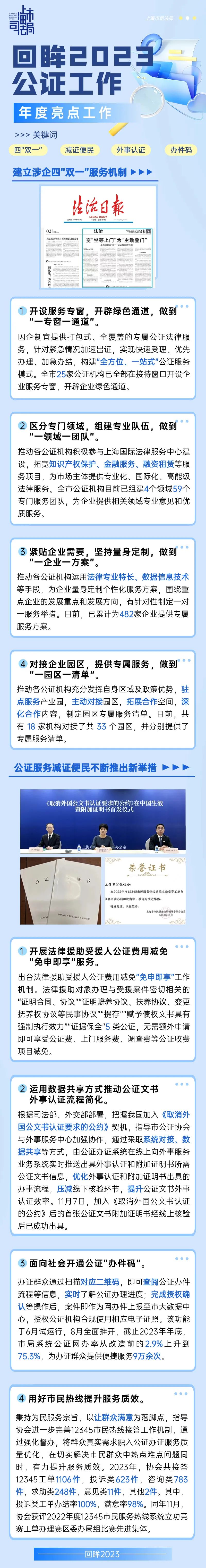 四大关键词,看更贴心,更便民的上海公证工作上海市司法局轻触阅读原文