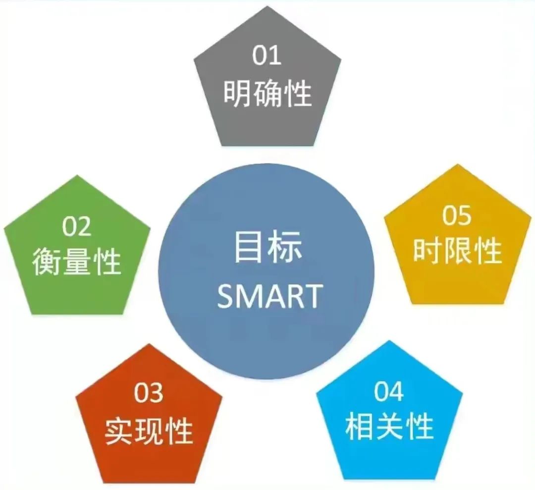 靠这个寒假“日程规划”，成功帮娃改掉拖延症_澎湃号·湃客_澎湃新闻-The Paper